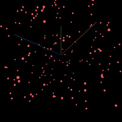 stars only